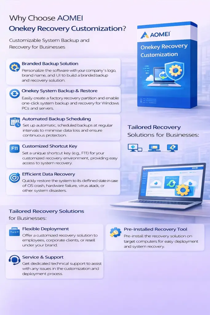 AOMEI Onekey Recovery Customization Lifetime