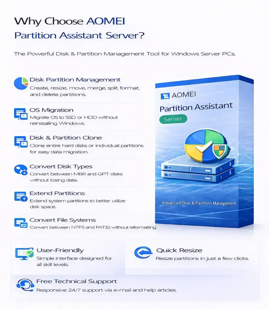 AOMEI Partition Assistant Server