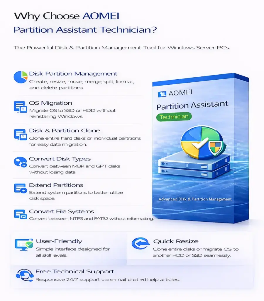 AOMEI Partition Assistant Technician (Lifetime Upgrades / Unlimited PCs & Servers)