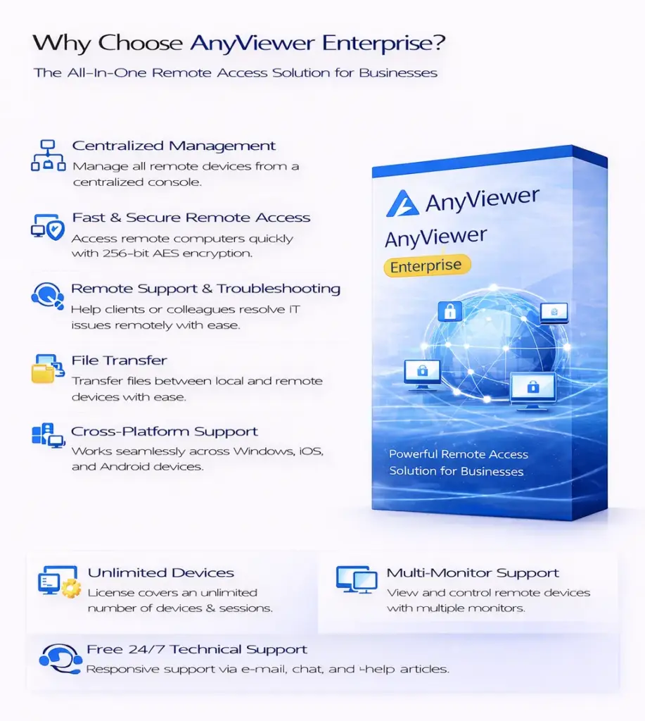 AnyViewer Enterprise (1 Year)