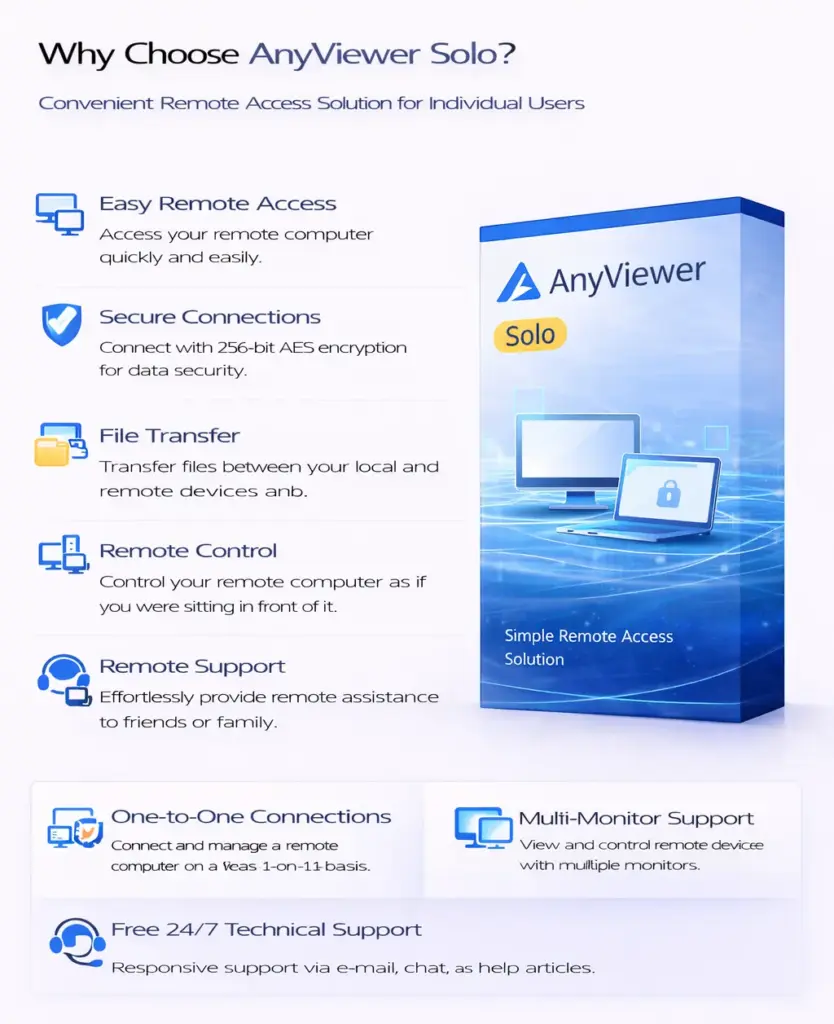 AnyViewer Solo (6 Year)