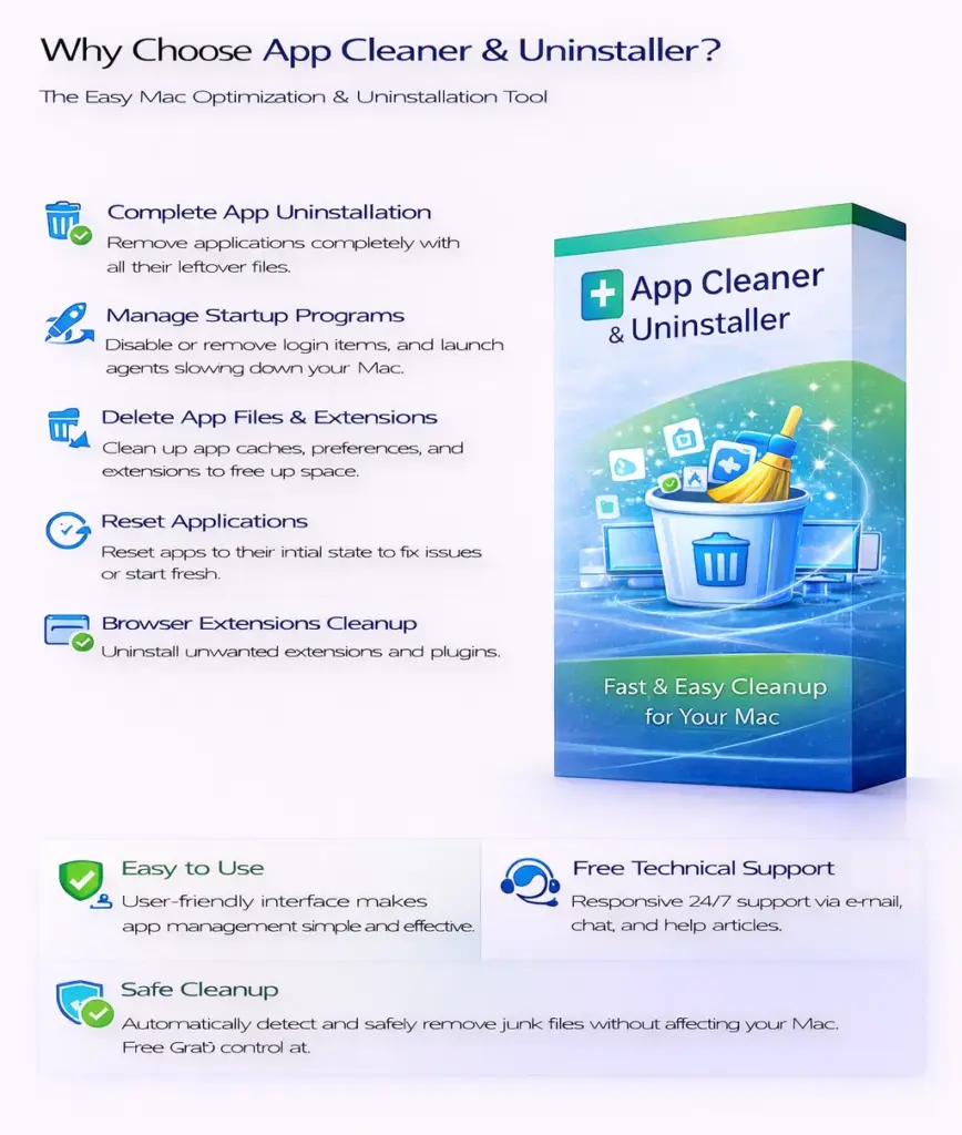 App Cleaner & Uninstaller Key (Lifetime / 1 Mac) 1 App Cleaner & Uninstaller Key (Lifetime / 1 Mac)