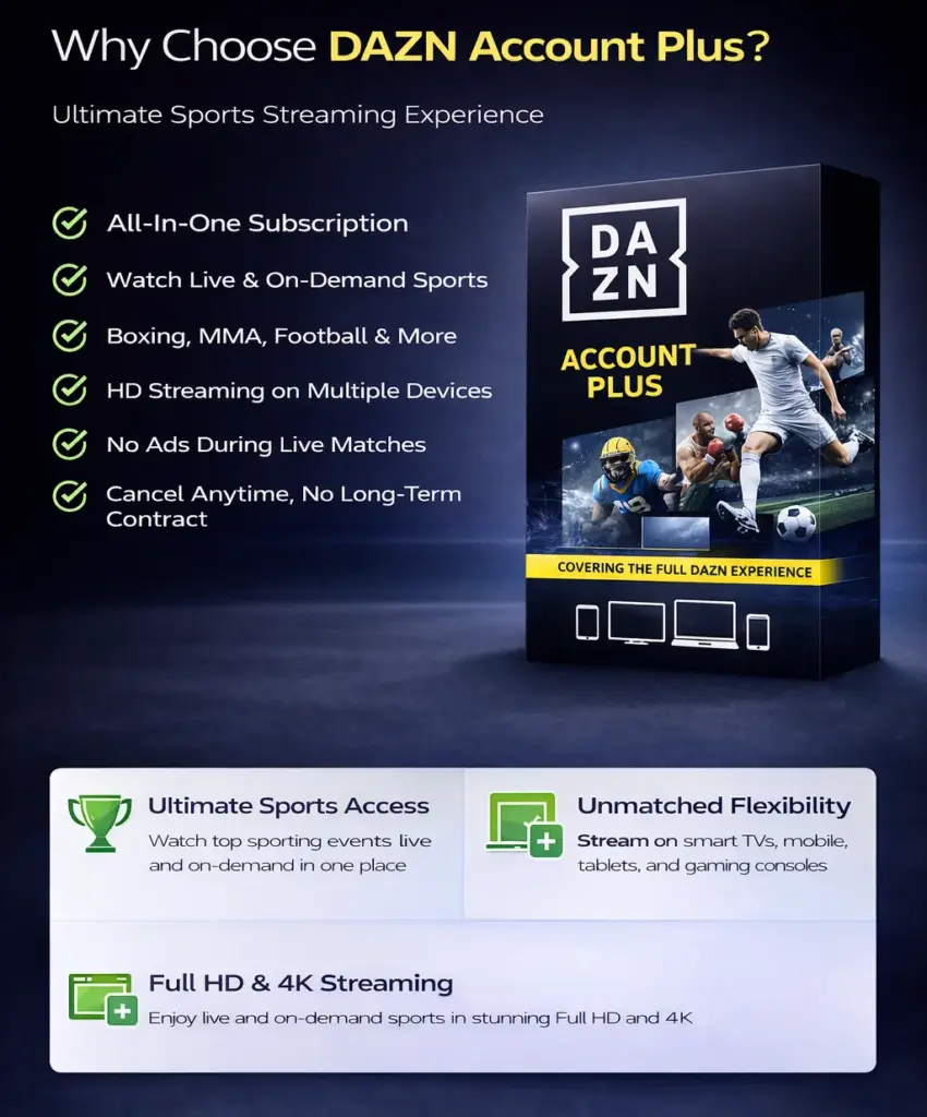 DAZN Account Plus | 1 Screen | 1 Month - Italy Subscription 1 DAZN Account Plus