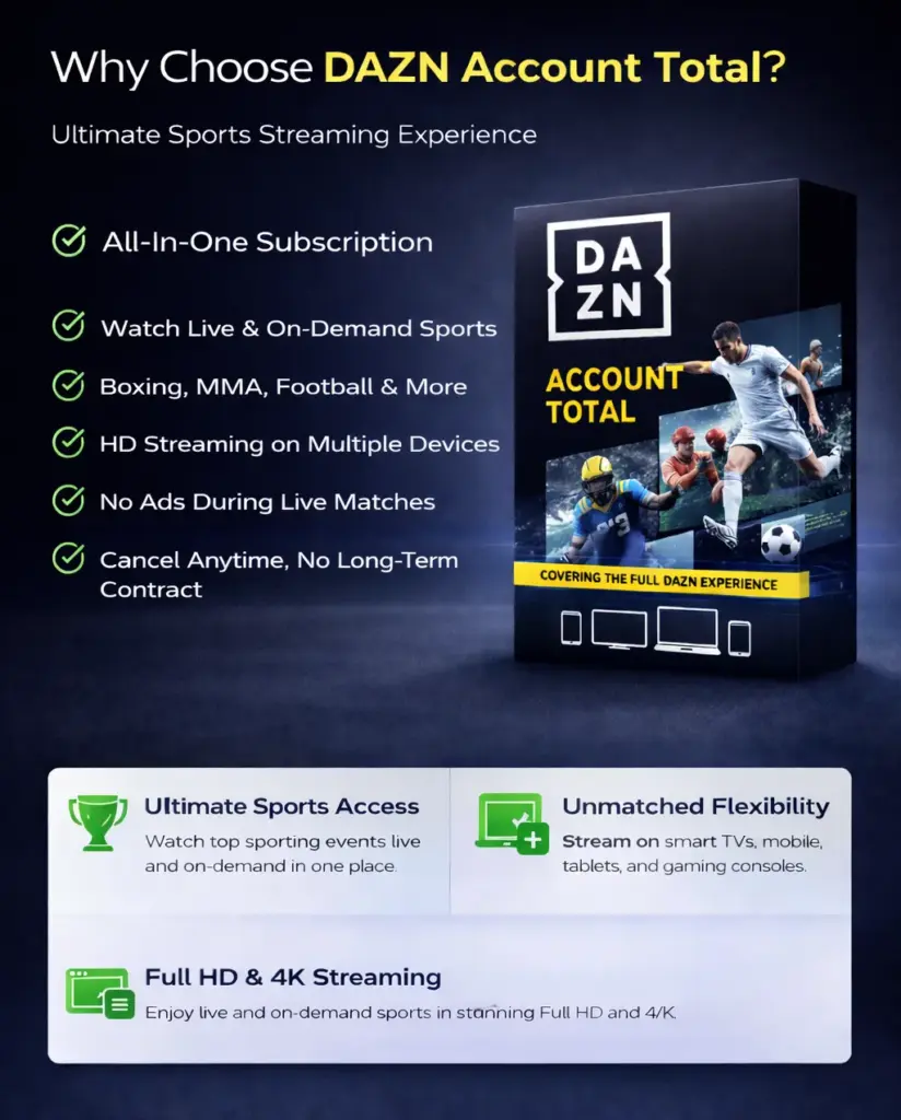 DAZN Account Total | 1 Screen | 1 Month - Spain Subscription 1 DAZN Account Total | 1 Screen | 1 Month - Spain Subscription