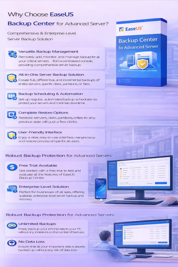EaseUS Backup Center for Advanced Server – 2 Year Subscription