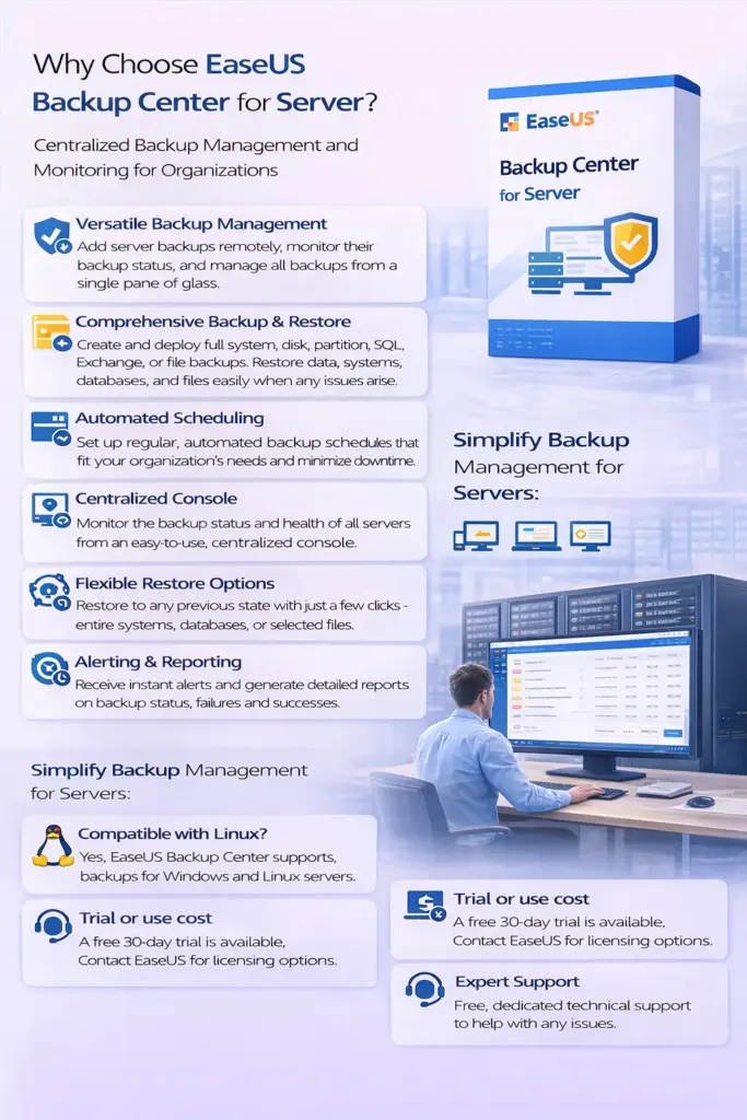 EaseUS Backup Center for Server – 2 Year Subscription