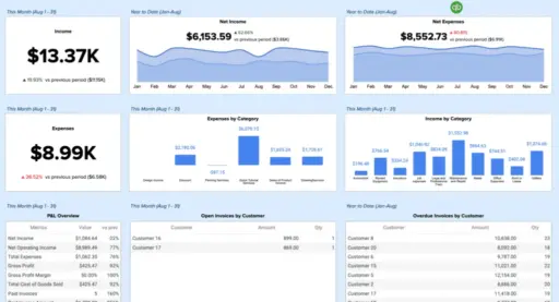 QuickBooks Desktop Enterprise Accountant Edition 2024 US for Windows - Image 3