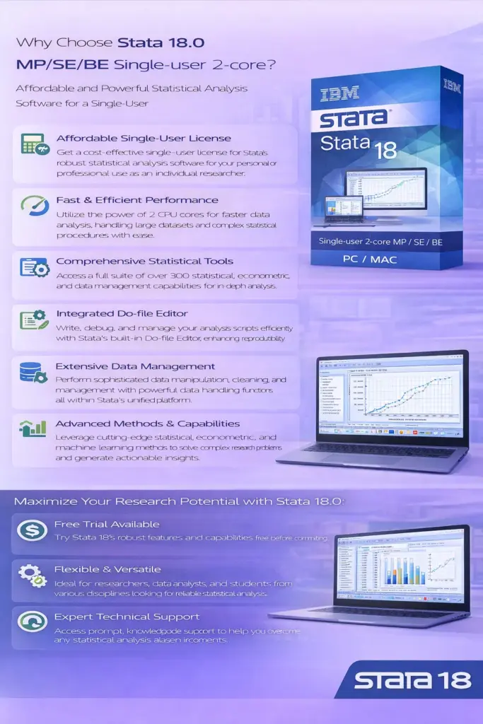 Stata 18.0 MP/SE/BE Single-user 2-core Perpetual / Lifetime Key 1 Stata 18.0 MP/SE/BE Single-user 2-core Perpetual / Lifetime Key