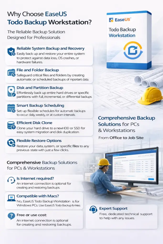 EaseUS Todo Backup Workstation - 1 Year Subscription