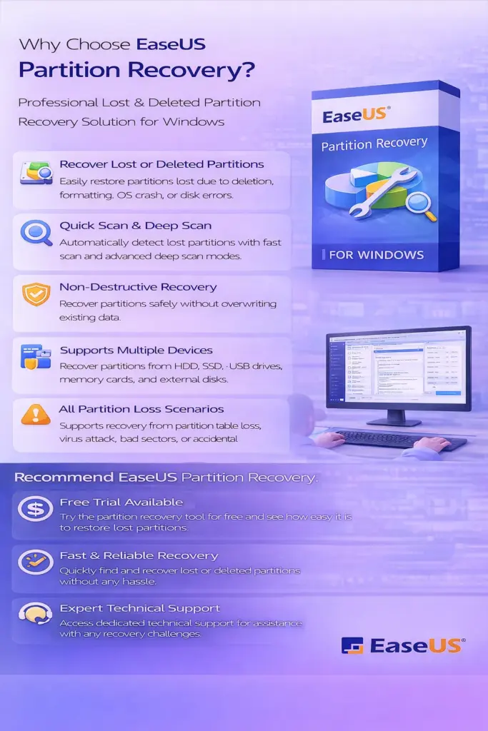 EaseUS Partition Recovery - 1 Year Subscription