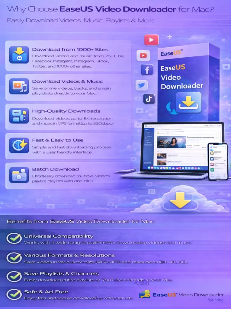 EaseUS Video Downloader for Mac - 1 Year Subscription