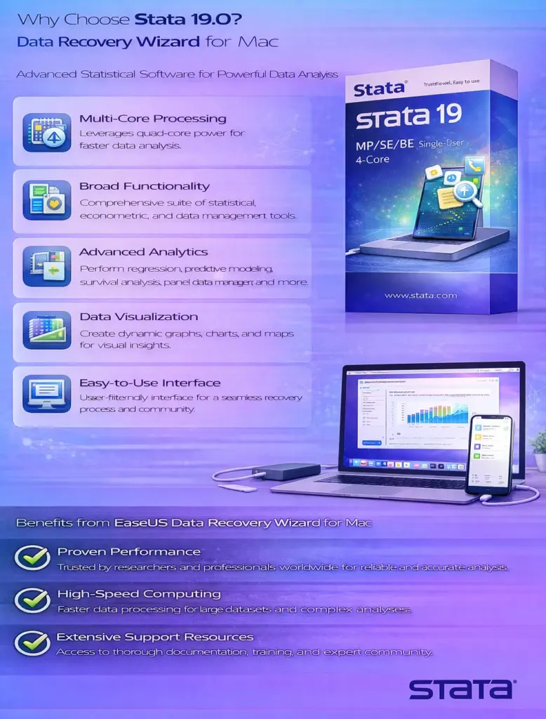 Stata 19.0 MP/SE/BE Single-User 4-core Perpetual / Lifetime Key