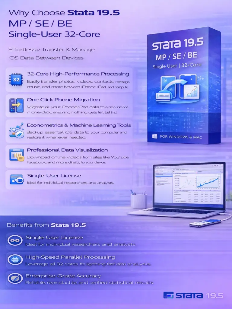 Stata 19.5 MP/SE/BE Single-User 32-core Perpetual / Lifetime Key 1 Stata 19.5 MP/SE/BE Single-User 32-core Perpetual / Lifetime Key
