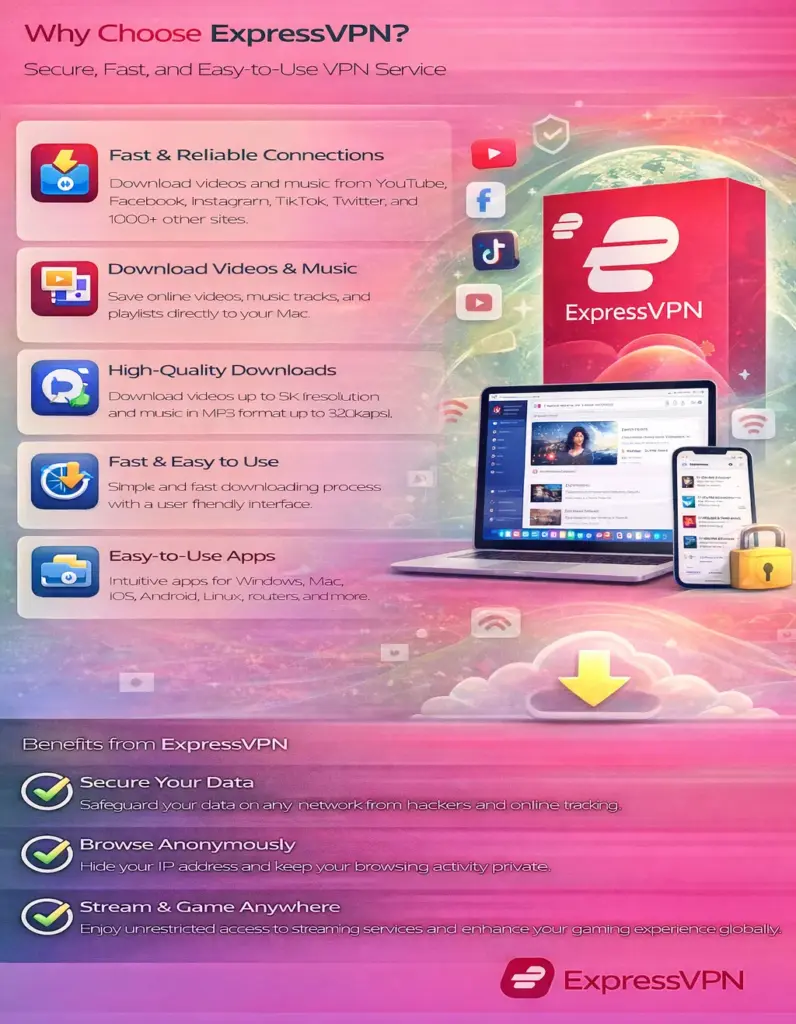 ExpressVPN 1 Month Redeem Code 1 ExpressVPN 1 Month Redeem Code