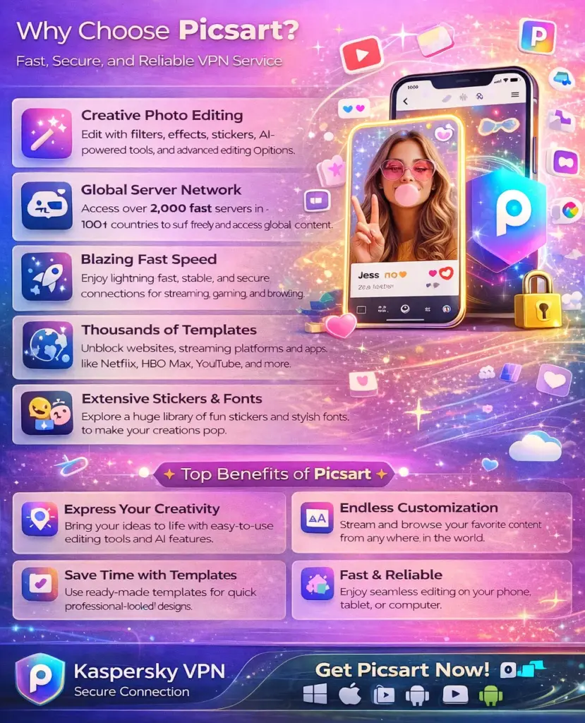 Picsart 1-Year Redeem Code | Premium Photo & Video Editing