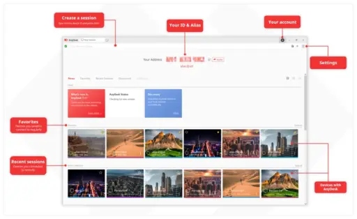 AnyDesk Solo Remote Desktop Software | Single User | 1 Year Subscription - Image 3